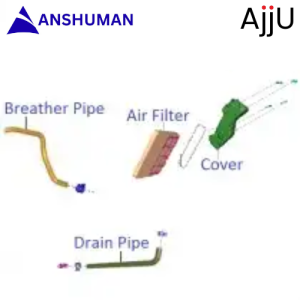 Air Cleaner Components| CT 125X (2022-23)