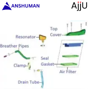 Air Cleaner Components| Pulsar P150 (Twin Disc, 2022-23)