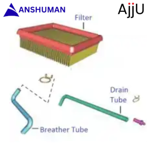 Air Cleaner Components| Discover 125T