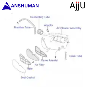 Air Cleaner| Avenger 220