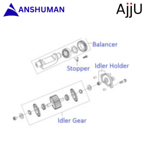 Balancer| Avenger 200