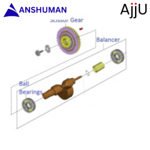 Balancer| Dominar 400 (BS6, 2020-21)