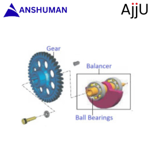 Balancer| Pulsar NS200 (USD Fork, 2023)