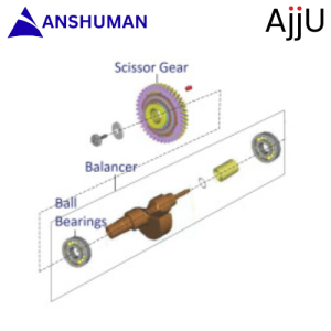 Balancer| Pulsar NS400Z (2024)