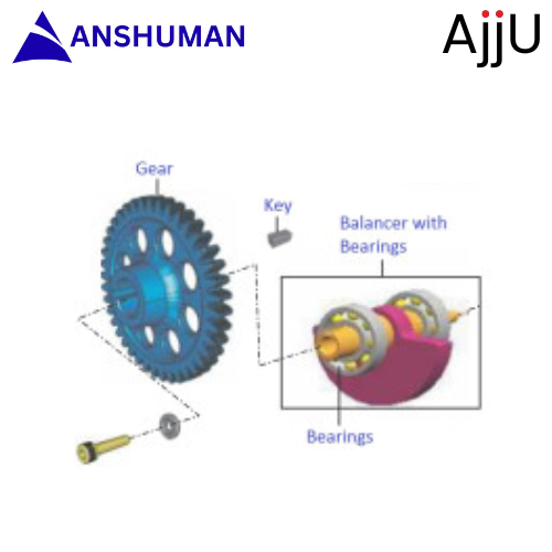 Balancer| Pulsar RS200 BSIV