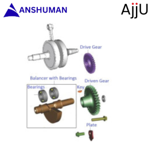 Balancer| Pulsar AS150