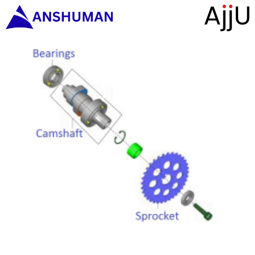 Camshaft| Discover 125UG