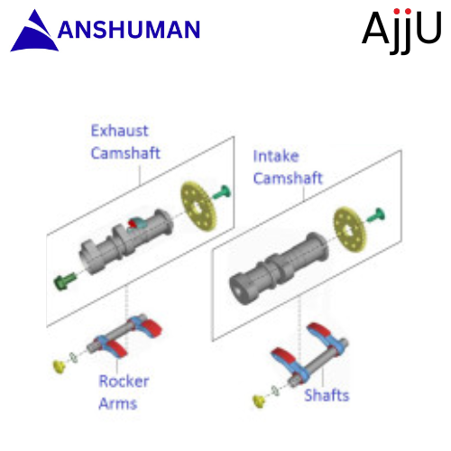 Camshaft| Dominar 250 (2020-23)