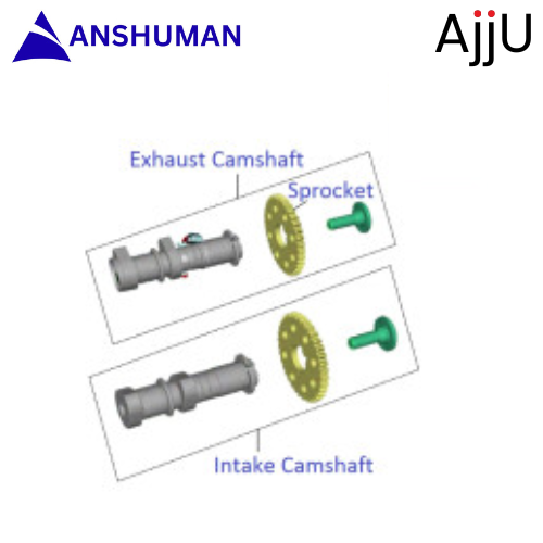 Camshaft| Dominar 400 UG (BS4, 2019-20)